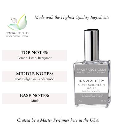 Silver Mountain Water Inspired Fragrance - 95% Match to Creed Original | Made in USA - Buy Online on GoSupps.com
