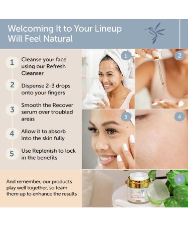 Recover Vegan Vitamin C Serum for Aging Skin | Stabilized Vitamin C E & Ferulic Acid | Natural Vit C with Coconut & Jojoba Oil - 2 oz - Buy Online on GoSupps.com