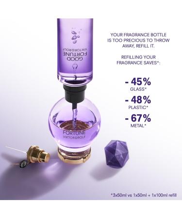 Viktor&Rolf - Good Fortune Eau de Parfum - Floral Women's Perfume - With Notes of Jasmine & Vanilla 1.7 Fl Oz (Pack of 1) - Buy Online on GoSupps.com