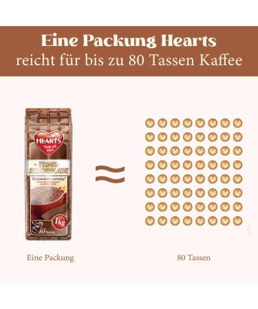 Hearts Instant Drinking Chocolate 1kg - Lightly Soluble Milky Creamy - 5 Pack - Makes 400 Cups - Buy Online on GoSupps.com