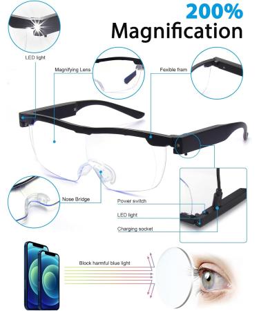 OKH - 200% Magnifying Glasses with Light Rechargeable LED Lighted Magnification Eyeglasses Bright Sight Hands Free Magnifier Glasses for Close Work Craft Jewellers Reading Hobby - Buy Online on GoSupps.com