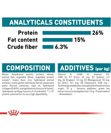 Royal Canin Maxi Joint Care food for dogs prone to joint sensitivity (3kg) - Buy Online on GoSupps.com
