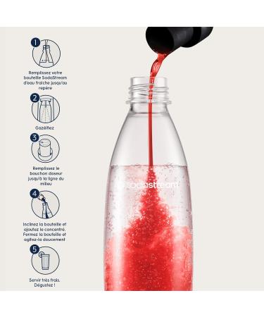 SodaStream Sugar Free Grenadine Concentrate for Sparkling Water and Soda Machine | Prepare up to 9 Liters of Grenadine in Seconds 440ml - Buy Online on GoSupps.com