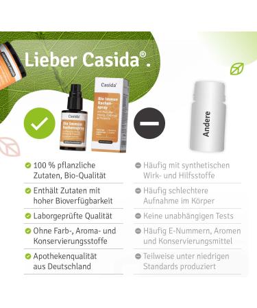  Casida Casida Bio Immun Throat Spray with Propolis Manuka Honey Rockrose and Vitamin C spray with real Manuka honey natural and organic 30 ml - Buy Online on GoSupps.com