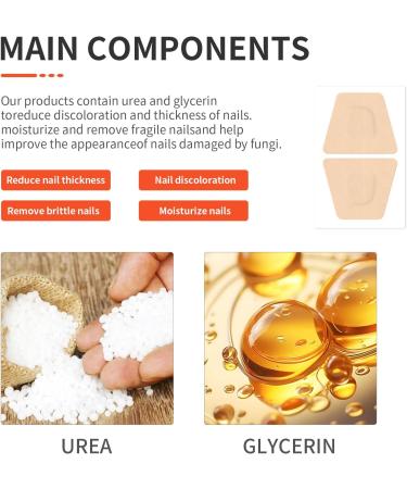 Extra Strength Toenail Fungus Treatment - 32 Pcs Nighttime Renewal Patch for Fast Relief & Visible Results - Buy Online on GoSupps.com