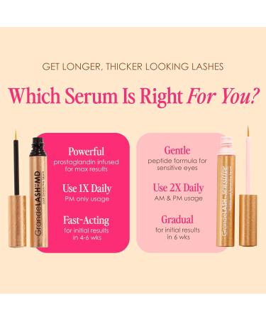 Grande Cosmetics GrandeLASH-Sensitive Peptide Infused Lash Serum for Fuller Longer-Looking Natural Eyelashes Enhancing Treatment with Nourishing Botanicals Cruelty-Free 6 Week Supply (4mL) - Buy Online on GoSupps.com