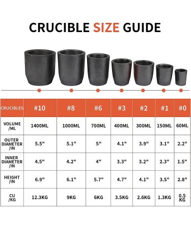 CANALHOUT Silicon Carbide Graphite Crucibles Crucibles for Melting Metal Withstand The High Temperature 1800(3272F) Melting Casting Refining Aluminum Gold Silver Copper (6KG No.6) - Buy Online on GoSupps.com