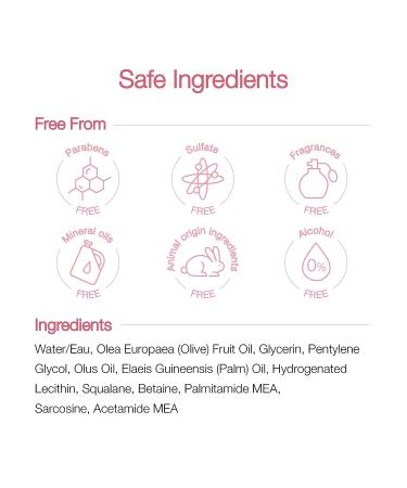 Physiogel Calming Relief A.I. Face Lotion | Soothes Sensitive, Eczema-Prone Skin | Hypoallergenic Formula, 6.7 fl. Oz - Buy Online on GoSupps.com