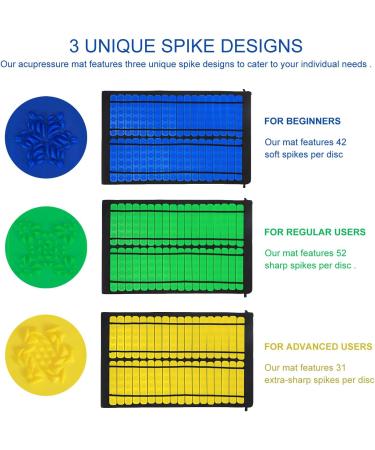 Buy Premium 100% Cotton Acupressure Mat & Pillow Set - Soothing Massage Mat for Neck Pain Relief & Muscle Stimulation - International Shipping Available - Buy Online on GoSupps.com