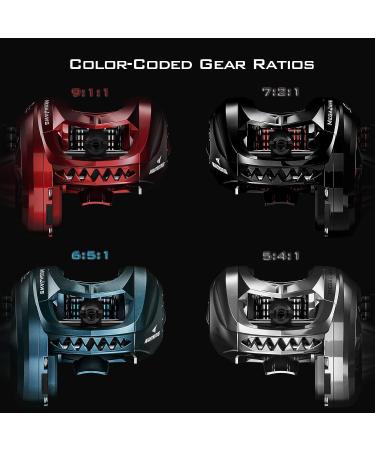 KastKing MegaJaws Baitcasting Reel | AutoMag Dual Braking System, 6.7oz, 17.64 LBs Drag, 11+1 BB, High Speed Gear Ratios, Right Handed - Blacktip - 7.2:1 - Buy Online on GoSupps.com