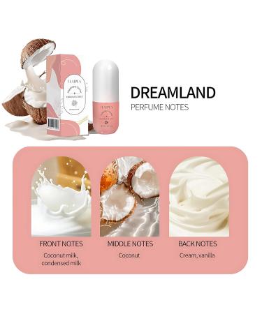 Body Spray for Women Long Lasting Body Mist and Fragrance Spray Travel Size Womens Body Spray Refreshing Body Splash for Hair & Body Available in Various Scents Happiness Corner - Buy Online on GoSupps.com