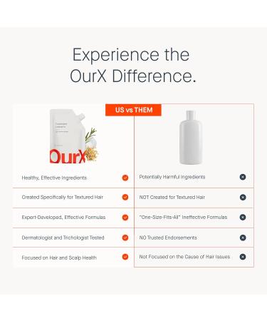 OurX Hydrating Scalp Serum - Non-Greasy Treatment for Itchy Dry Scalp & Psoriasis - 4oz Scalp Moisturizer for Flaking & Balance - Buy Online on GoSupps.com