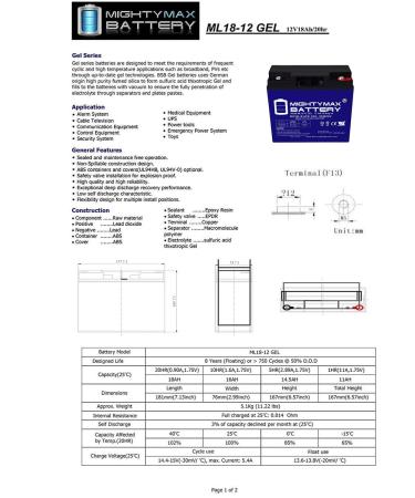 Mighty Max Battery 12V 18AH Gel Battery Replacement for Schumacher PSJ-2212 - High Performance & Durable International Shipping - Buy Online on GoSupps.com