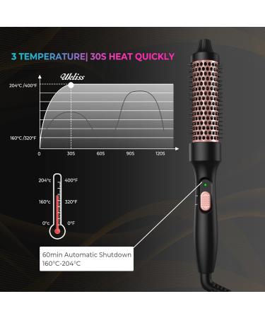 32MM Thermal Hair Brush for Curling & Straightening | Dual Voltage Hot Comb Curling Wand | Hair Styling Iron Brush for Root Volume & Loose Curls | Ideal Gift for Women | Black Gold - Buy Online on GoSupps.com