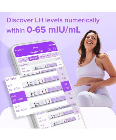 Premom Quantitative Ovulation Test Kit | 20 LH Test Strips with Smart Digital Reader App | Numerical Ovulation Predictor Tests - Buy Online on GoSupps.com