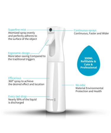 White 10oz Water Spray Bottle for Hair Styling and Plant Care | Fine Mister for Salon and Skin Care | Continuous Automatic Spray - Buy Online on GoSupps.com