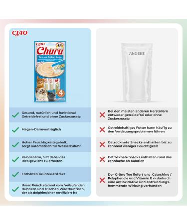 Inaba Ciao Churu Sticks - Hand-Fed Cat Treats with Tuna & Scallops - Delicious 56g Snacks for Cats - Buy Online on GoSupps.com