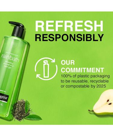 Neutrogena Rainbath Renewing Shower Gel Moisturizing Body Wash & Shaving Gel Pear & Green Tea Scent 16 fl. oz - Shop Internationally - Buy Online on GoSupps.com