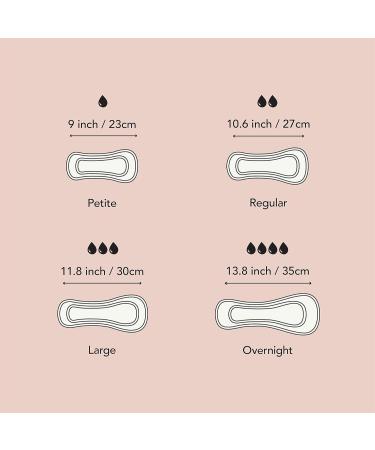 Rael Organic Cotton Reusable Pads - Postpartum & Incontinence Pads for Women - Washable & Leak-Free - 3 Pack (Large) - Buy Online on GoSupps.com