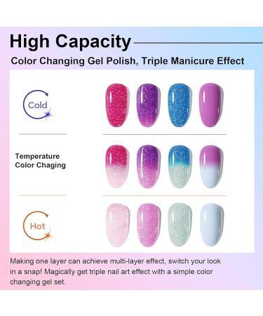 4-Piece Colour Changing Gel Nail Polish Set - UV Gel Nail Polish Set Soak Off Gel Nail Polish - Long Lasting Shiny Shellac Nail Polish Art Manicure Kit Best Gift for Women - Buy Online on GoSupps.com