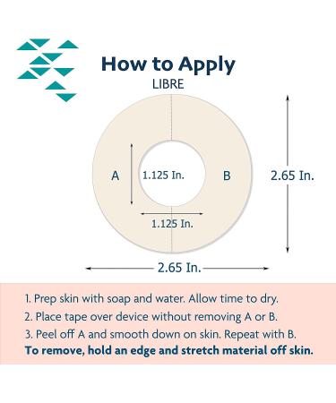 ExpressionMed Freestyle Libre Adhesive Patch (5-Pack) - Waterproof CGM Tape - Heart Variety Pack - Buy Online on GoSupps.com