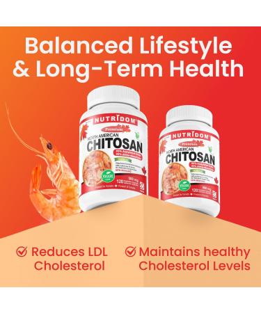 Nutridom Chitosan Supplement 500mg 95% Acetylated Chitin North American Source Non-GMO Gluten free Dairy free Soy free 120 Veggie Capsules - Buy Online on GoSupps.com