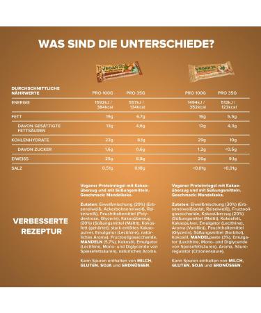 IronMaxx Vegan 30 High Protein 24 Bars 35g Almond Cookie - Buy Online on GoSupps.com