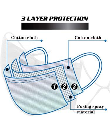 Adjustable Designer Reusable Cloth Face Mask for Men and Women - Breathable & Washable Fashion Mask for Running, Gym, and Everyday Use - Lightweight and Comfortable - Solid Plaid Black Design - Buy Online on GoSupps.com