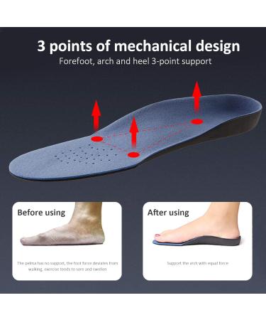 Shoe Insoles for Flat Feet & High Arches - 1.1in Arch Height Unisex Hard Bottom EVA Support (2 Pairs - Buy Online on GoSupps.com