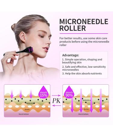 Dermaroller 1.5mm - 540 Titan Microneedles for Skin Regeneration Hair & Beard Growth Acne Scars & Stretch Marks - Buy Online on GoSupps.com