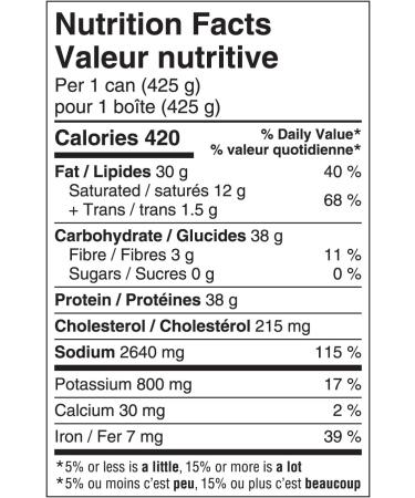 Puritan Corned Beef Hash 425g 24 Count 425 g (Pack of 24) Corned Beef Hash - Buy Online on GoSupps.com