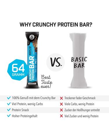BODYLAB24 Crunchy Protein Bar Schoko Brownie - 12 x 64g | High Protein Low Sugar | 20g Protein Per Bar | Delicious Chocolate Coating - Buy Online on GoSupps.com