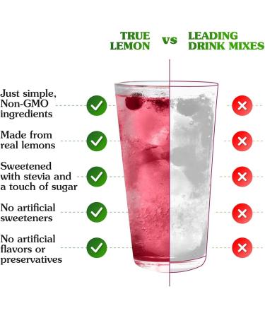 True Lemon Wildberry Lemonade 10ct Naturally Flavoured Drink Mix - 10 Calories Per Packet - No Artificial Sweeteners or Preservatives (6 Pack) 10 count (Pack of 6) - Buy Online on GoSupps.com