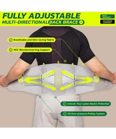 Back Brace for Lower Back Pain Relief | 360-Degree Support Belt for Men & Women | Soft Breathable Lumbar Support for Herniated Disc & Sciatica - Small Obsidian - Buy Online on GoSupps.com