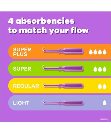 Tampax Radiant Regular Tampons - 14 Count, Unscented - Buy Online on GoSupps.com
