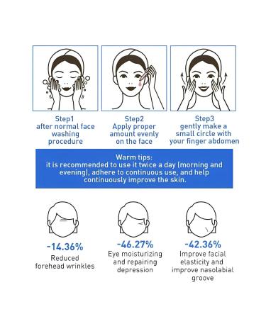 Jennifer Aniston Anti Aging Collagen Serum - Botox Stock Solution for All Skin Types (3 Bottles) - Buy Online on GoSupps.com