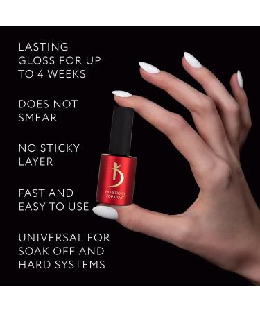 Kodi Professional Rubber Base Coat and No Wipe Top Coat Gel Nail Polish UV LED Soak Off - Manicure Kit (2 * 7 ml) - Buy Online on GoSupps.com