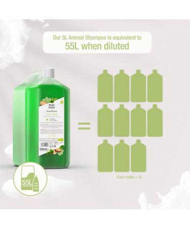 Buy WAHL Tea Tree Pet Shampoo 5037127004975 - Gentle Hydrating & International Shipping Available - Buy Online on GoSupps.com