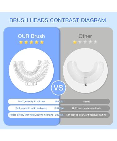 Kids Electric U-Shaped Toothbrush Replacement Heads - 3 Normal & 2 U-Shaped for Ages 2-7 | International Shipping - Buy Online on GoSupps.com