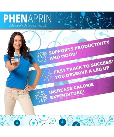 PhenAprin Diet Pills - Powerful Weight Loss and Energy Boost Supplement - Buy Online on GoSupps.com