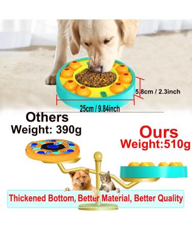 Etechydra Dog Puzzle Slow Feeder Toy for Mental Enrichment & IQ Training - Interactive Treat Dispenser Toy for Dogs & Cats (Yellow-Blue) - Buy Online on GoSupps.com