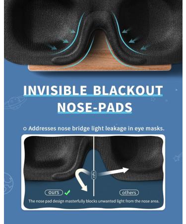 3D Sleeping Eye Mask for Kids | Super Soft Foam Sleep Mask for Teens | Lightweight Travel Blindfold with Adjustable Elastic Band - Buy Online on GoSupps.com