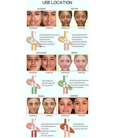 Makeup Concealer 3X High Coverage Concealer for Makeup Waterproof Portable Cosmetics for Daily Use Ideal for Mom Wife Girlfriend and Sisters - Buy Online on GoSupps.com