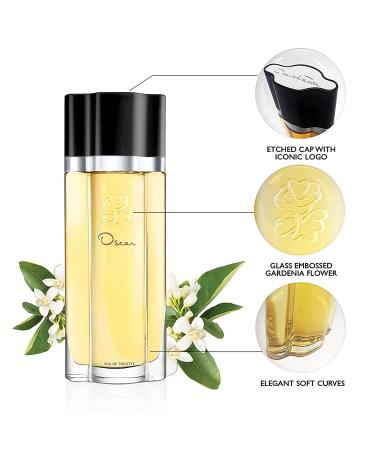 Oscar de la Renta Signature Collection 3 Piece Gift Set for Women - Perfume Spray & Body Lotion - Buy Online on GoSupps.com