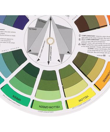 Color Wheel Mixing Guide for Paint and Makeup - Small Size - Buy Online on GoSupps.com
