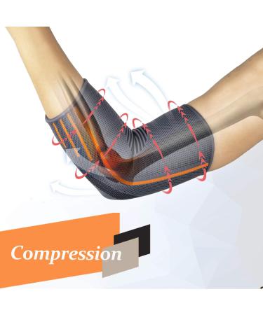 Rmolitty Elbow Support Brace - Tennis & Golfers Elbow Sleeve for Men and Women (Pair S) - Buy Online on GoSupps.com