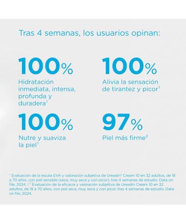 ISDIN UREADIN CREAM10 Nourishing Moisturizing Body Cream for Dry Skin Fast Absorption Deep Hydration 10% Urea 300ml - Buy Online on GoSupps.com