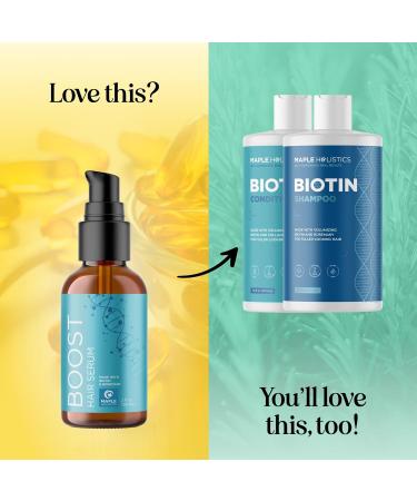 Advanced Biotin Hair Growth Serum with Peppermint, Black Castor Oil & Rosemary Oil - Volumizing Scalp Complex for Hair Thickening & Growth - Buy Online on GoSupps.com