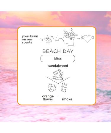 Pacifica Iconic Scents Gift Box Montana Sky Beach Day & Passionfruit Nature-Inspired Fragrance Collection Vegan & Cruelty-Free - Buy Online on GoSupps.com