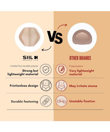 SIIL Ostomy Shield | Stoma Guard & Protector | Beige Ostomy Supplies & Bag Cover for Comfort - Buy Online on GoSupps.com